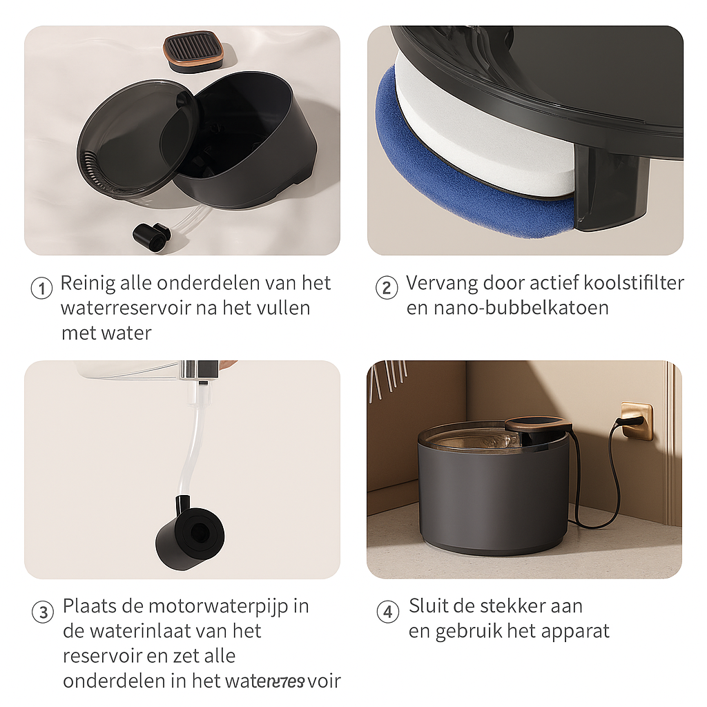 Automatische waterfontein met filter