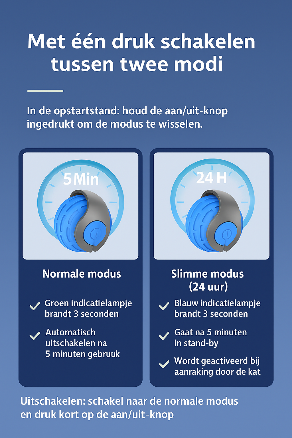 Interactieve automatische speelbal